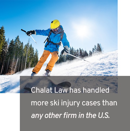 Chalat Law is top Firm for Ski Injury Cases in Colorado