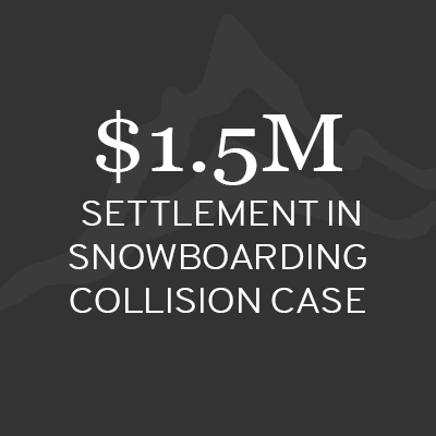 $1.5M Settlement in Snowboarding Collision Case Review